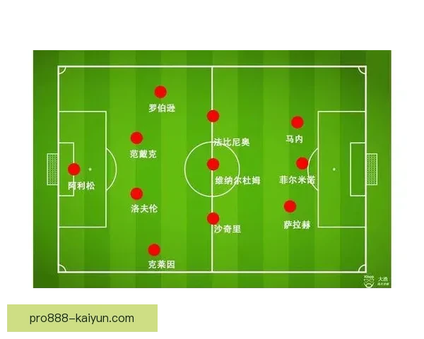 法比尼奥战术适配性分析展现其在多种阵型中的关键作用