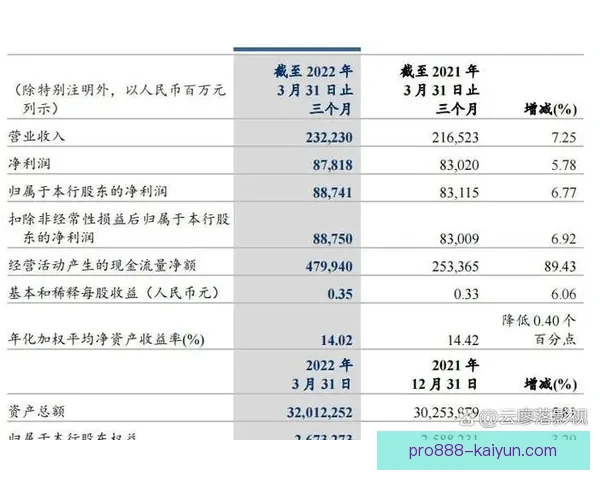 全国青训营动态持续更新，足球人才培养备受关注