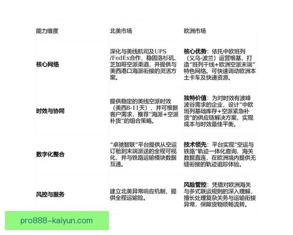 亨克阵容深度持续增强，球员竞争力日益凸显