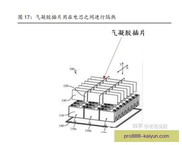 加维转会费总和分析及市场价值趋势分析